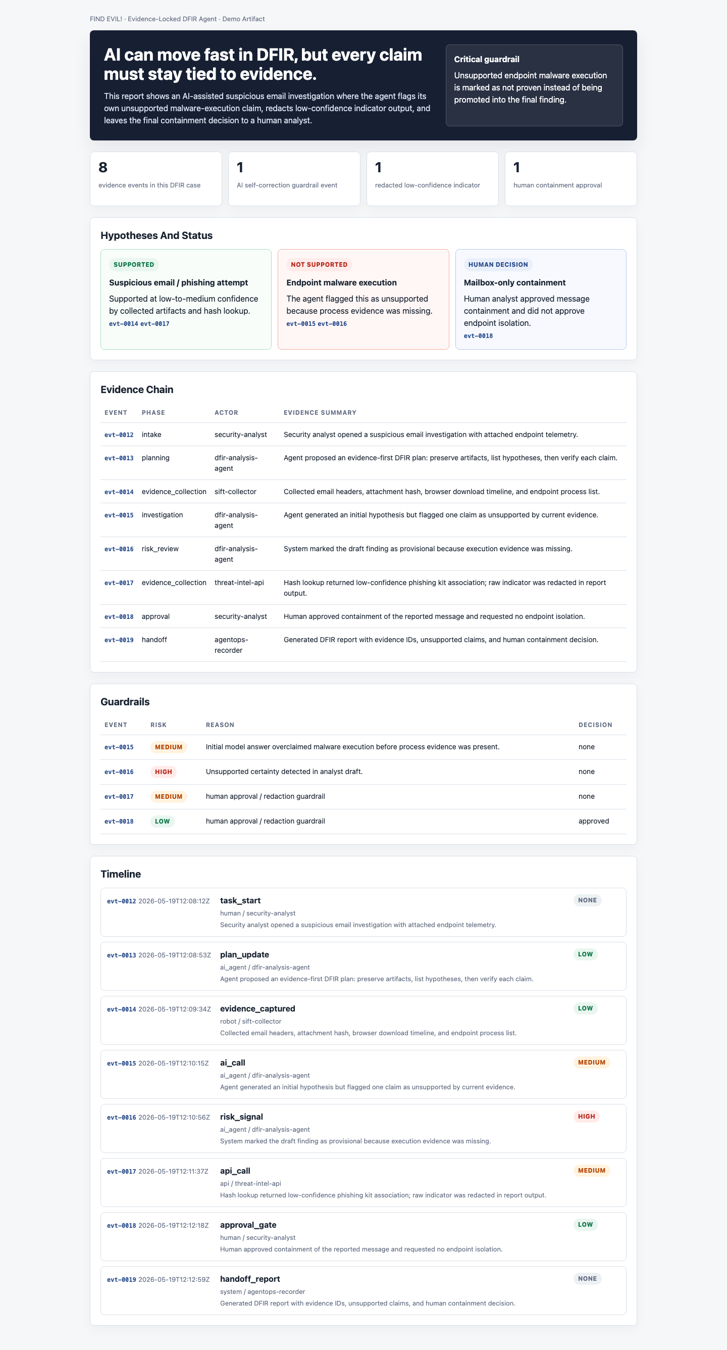 Evidence-Locked DFIR Agent report screenshot