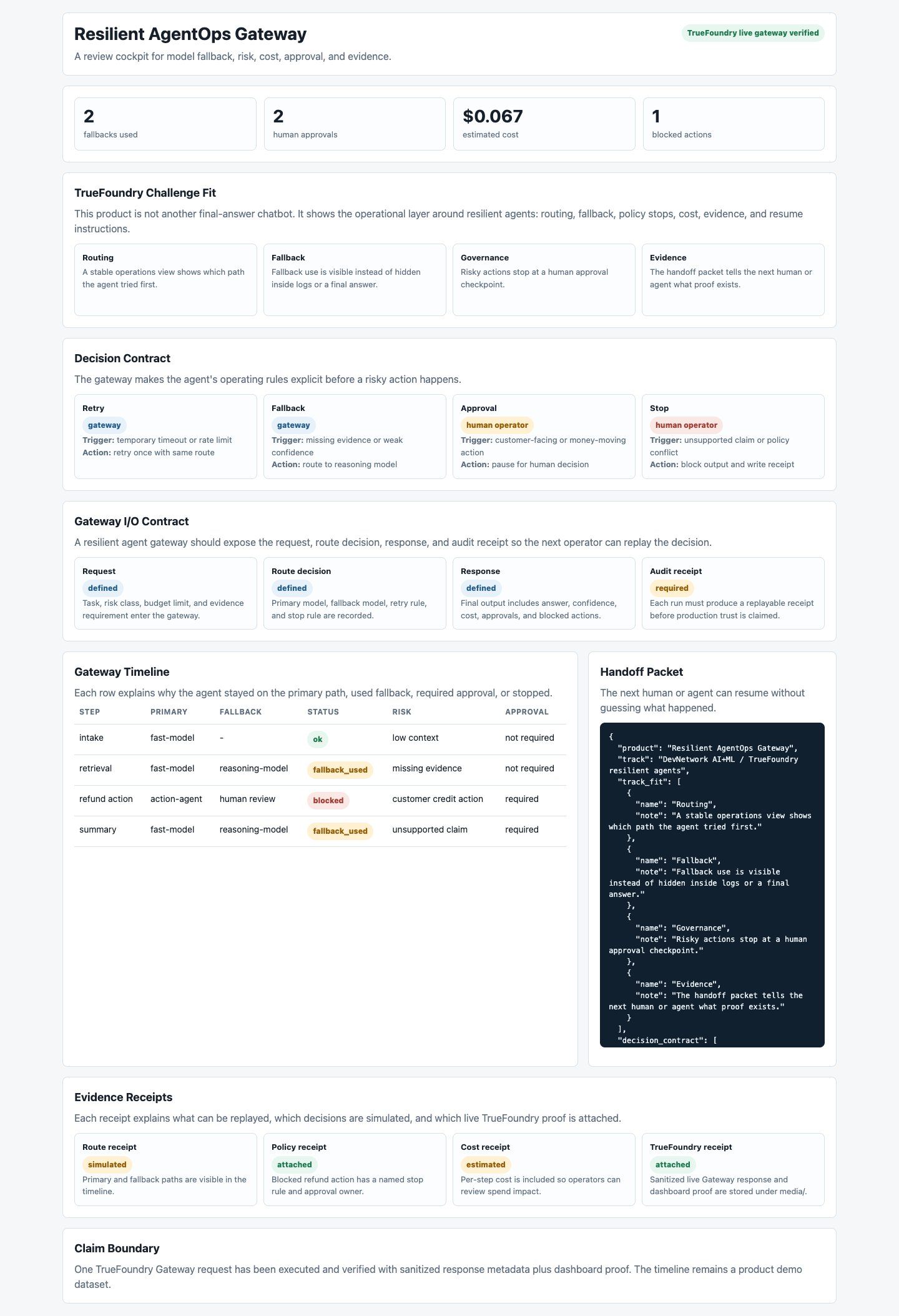 Resilient AgentOps Gateway screenshot